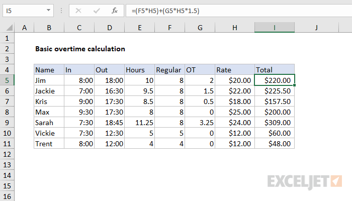 Calculation details shop